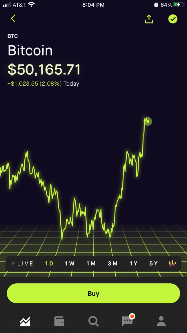 Options Tempo tweet media