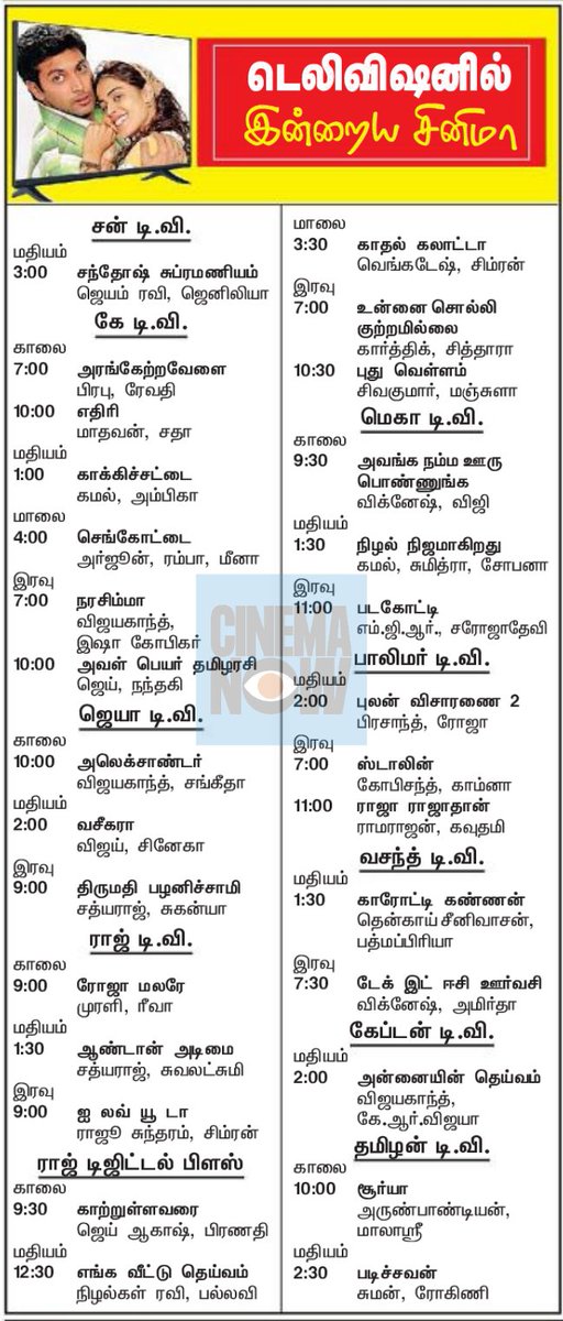 CinemaNow_'s tweet photo. Today Movies on Small Televisions

#August23rd #Cinema #StayHome @SunTV @VijaySuperOffl @vijaytelevision @JayaTvOfficial @kalaignartv_off @KTVTAMIL @ZeeTamil @zeethirai @SunLife @RajtvNetwork @VasanthTv_India #August2021 https://t.co/3NmwjOX8vs