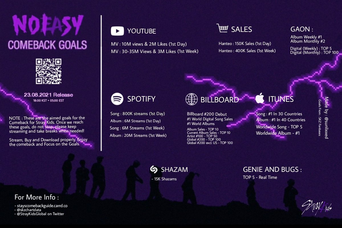 linosubway's tweet photo. hopefully everyone remembers our comeback goals ! https://t.co/JeejdLqBdR