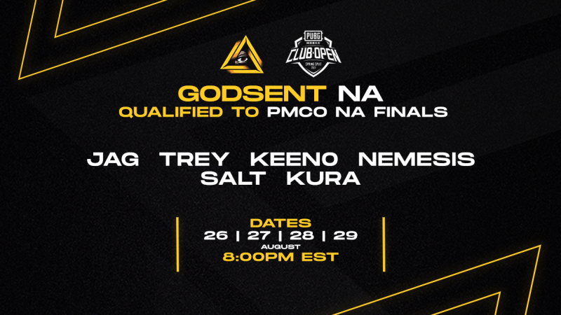 The <a href="/GODSENTmobile/">GODSENT Mobile</a> NA PUBG Mobile team has officially qualified for the PMCO finals. Not only did they qualify, they finished #1 with 70 total kills and 15,537 total damage. Trey finished #3 in the overall top fraggers with 21 of the 70 team kills. Well done boys! #GODMODE