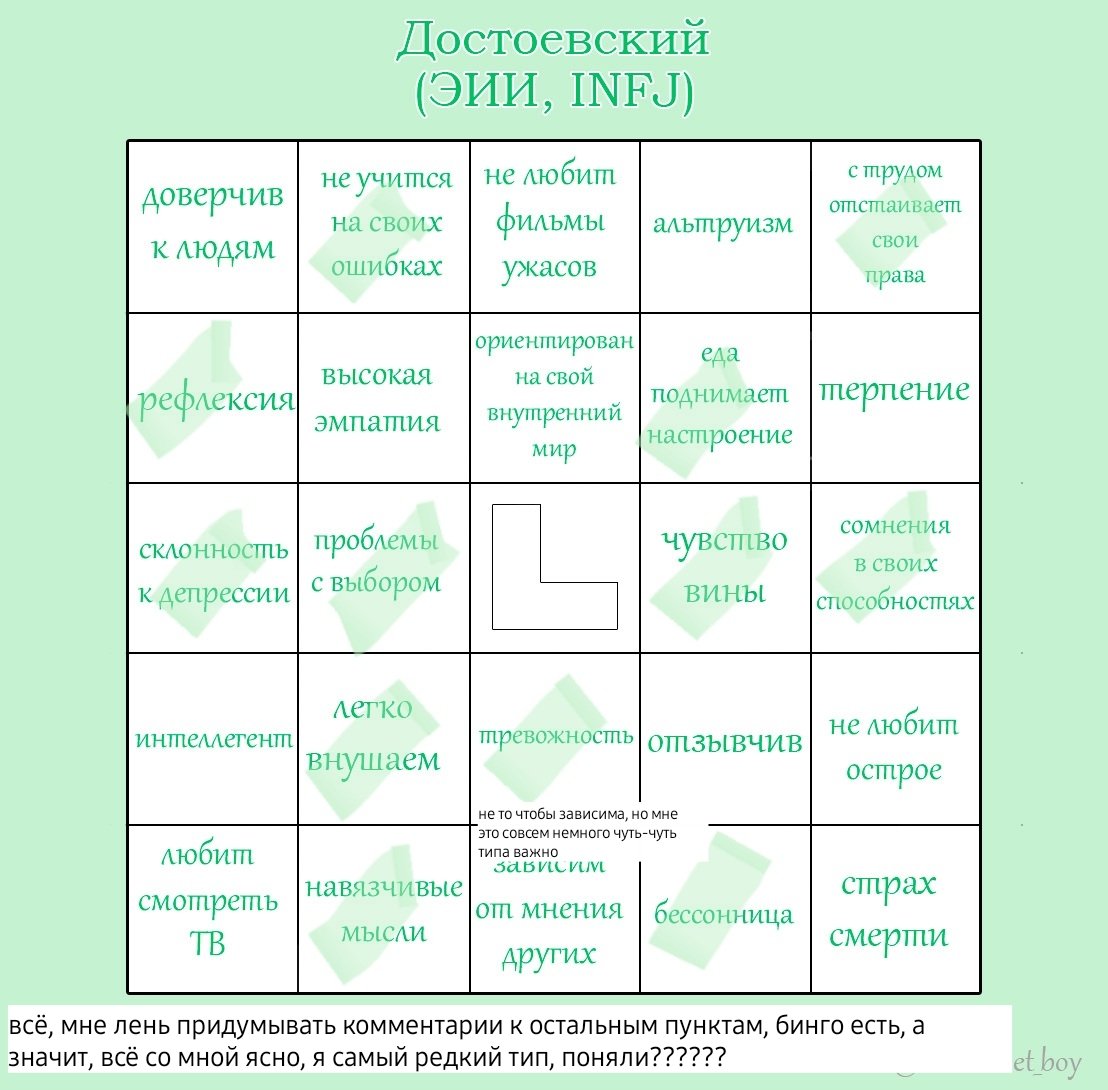 Соционический тип достоевский. Тип соционики достоевский. Достоевский описание. Максим горький ро. Тип соционики достоевский.