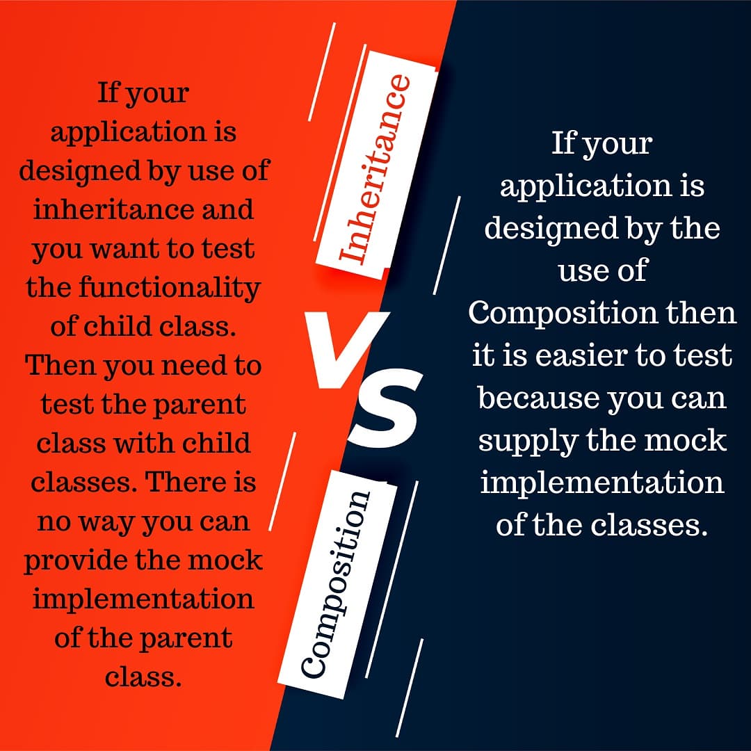 GoalJava's tweet image. Want to read it in detail then click on link
javagoal.com/difference-bet…
#javadeveloper
#android
#javacode
#codinglife
#Coding
#devcommunity
#CodeNewbie
#CodeNewbies
#WomenWhoCode