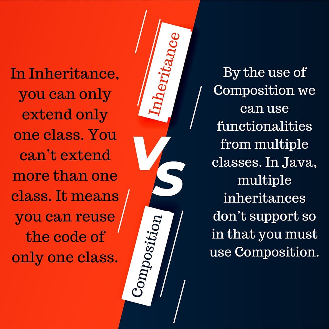 GoalJava's tweet image. Want to read it in detail then click on link
javagoal.com/difference-bet…
#javadeveloper
#android
#javacode
#codinglife
#Coding
#devcommunity
#CodeNewbie
#CodeNewbies
#WomenWhoCode