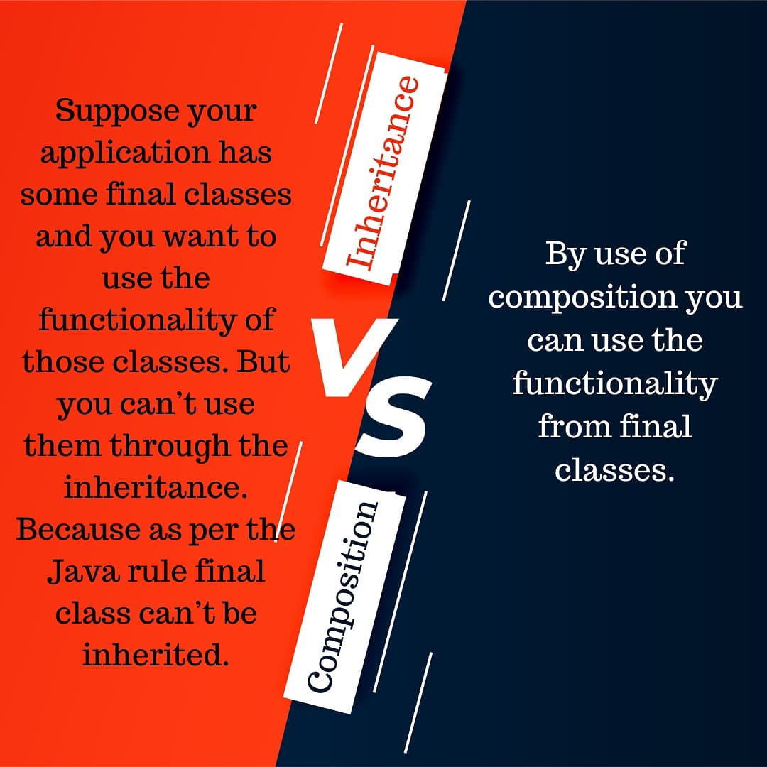 GoalJava's tweet image. Want to read it in detail then click on link
javagoal.com/difference-bet…
#javadeveloper
#android
#javacode
#codinglife
#Coding
#devcommunity
#CodeNewbie
#CodeNewbies
#WomenWhoCode