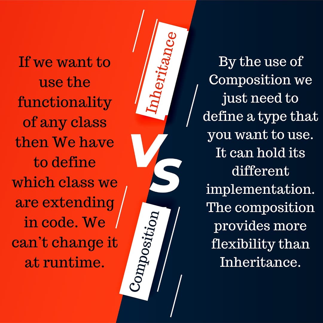 GoalJava's tweet image. Want to read it in detail then click on link
javagoal.com/difference-bet…
#javadeveloper
#android
#javacode
#codinglife
#Coding
#devcommunity
#CodeNewbie
#CodeNewbies
#WomenWhoCode