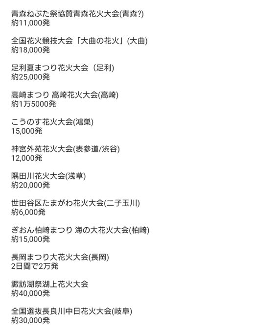 塩 リボン交換した さん の最近のツイート 13 Whotwi グラフィカルtwitter分析 塩 リボン交換した さん の最近のツイート 13 Whotwi グラフィカルtwitter分析