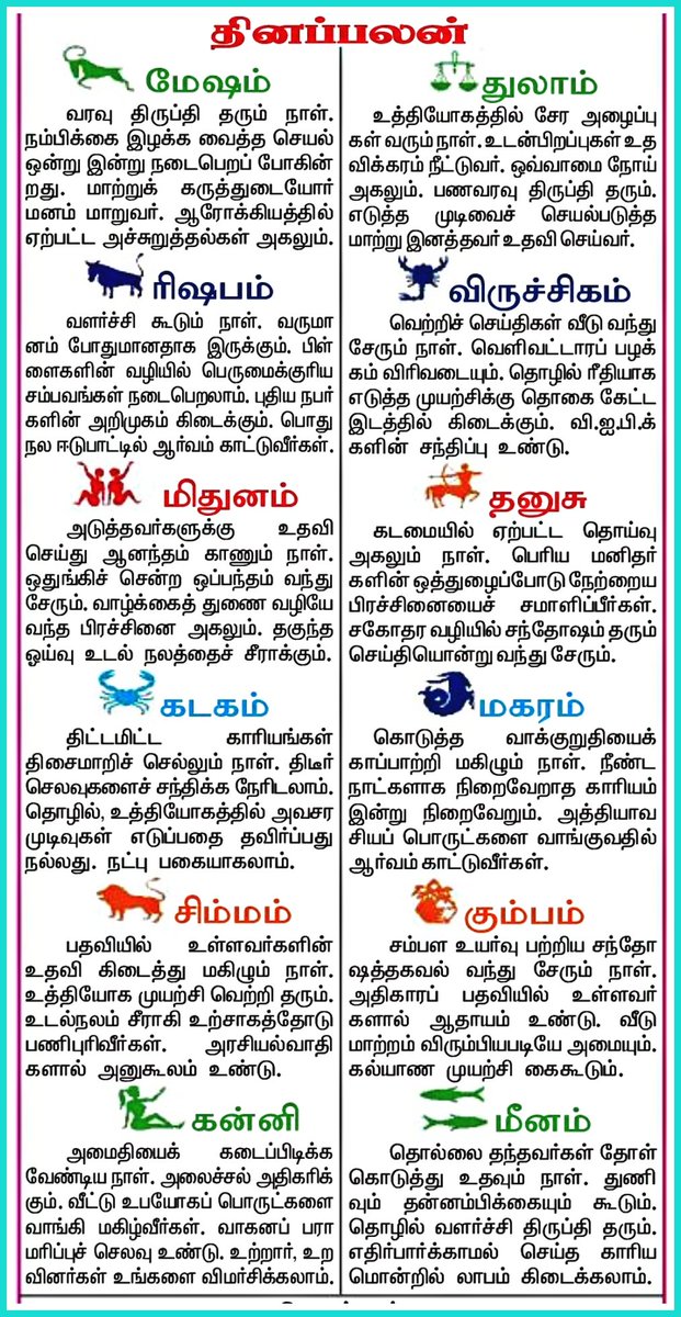 Daily_thagaval's tweet photo. *ராசி பலன் 23/08/2021*
#Tamilhoroscope #horoscopeintamil #horoscope #astrology  #todayhoroscope #dailyindianews  #newsupdate #tamilnews #Newspaper #dailythagaval #dinathagaval #epaper https://t.co/2eDOEopnWt