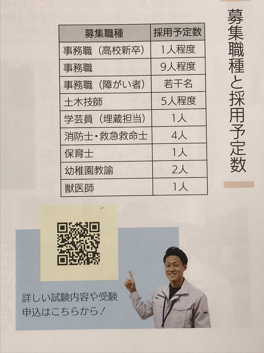 学芸員募集 学芸員募集