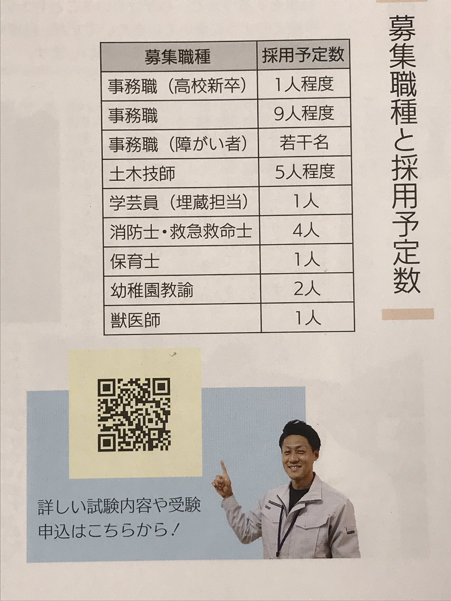 学芸員募集 Twitter Sogning Twitter