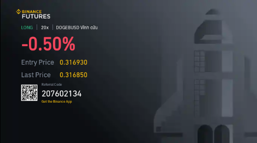 #BinanceFutures Binance Futures Launches Mondays &amp; Tuesdays Bounty Promo!