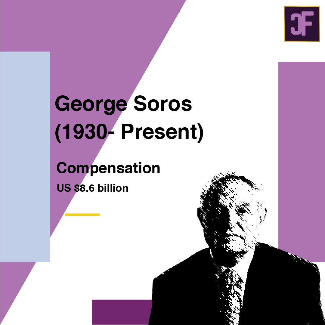 TheFinanceClub1's tweet photo. His life however was not an easy one, born in Budapest he survived the Nazi German occupation of Hungary and later rose to became ‘The Most Generous Giver’ by donating over $32 billion!

#TFC💜 #finance #financeforall #financialliteracy
#financepersonality #financeguru https://t.co/IvsYGKgb1y