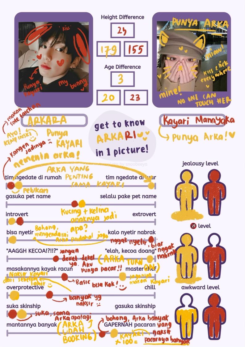 kisserkook's tweet photo. 𝑺𝒆𝒎𝒆𝒔𝒕𝒂 ;

𝐉𝐮𝐧𝐠𝐤𝐨𝐨𝐤 𝐥𝐨𝐤𝐚𝐥 𝐚𝐮 𝐱 𝐨𝐜

“𝙣𝙤𝙩 𝙨𝙚𝙘𝙧𝙚𝙩𝙨 𝙣𝙤𝙩 𝙥𝙧𝙞𝙫𝙖𝙩𝙚, 𝙢𝙞𝙣𝙚.”

--------------------- ©️ 𝐤𝐢𝐬𝐬𝐞���𝐤𝐨𝐨𝐤 https://t.co/vpiPaSdNNe