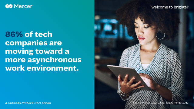 JohnElmoreJones's tweet photo. Tech companies lead the way when it comes to evolving #talent management and development strategies to meet the needs of a hybrid workforce. #FutureOfWork https://t.co/BSfJydgA5N https://t.co/i20LevpyTg