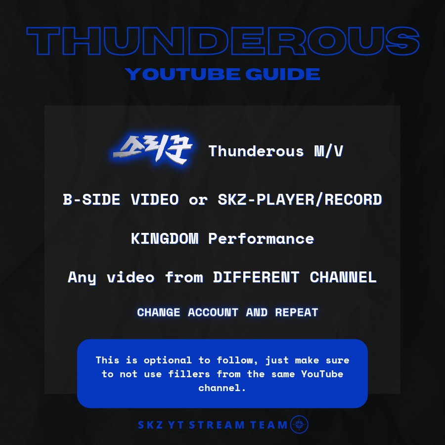 StrayKStream's tweet photo. SKZST YT GUIDE https://t.co/PiuL2Wq9B6