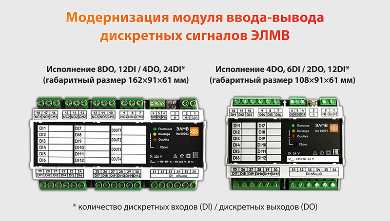 Ввода вывода дискретных сигналов. Ввода вывода дискретных сигналов. Модуль ввода дискретной информации на 12 входов. Модуль ввода-вывода дискретных сигналов nl-8r. Ввода вывода дискретных сигналов.