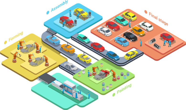 ActemiumES's tweet photo. #ActemiumASAS| ¿Conoces el sistema de manutención para el sector de la automoción? Desde Actemium abarcamos todos los procesos de una fábrica de automóviles desde la planta de prensas, a la planta de montaje final.

https://t.co/dxpqXaxBd6

#Automoción #Transporte #Logísitca #VES https://t.co/3DTmfJAxjD