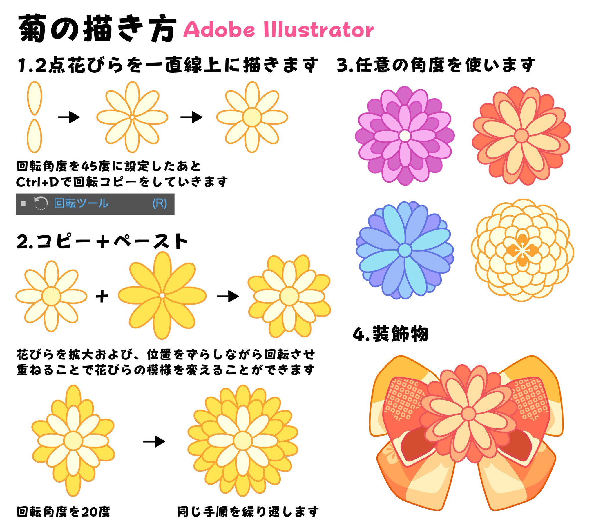 紅豆井 Adobe Illustrator 菊の描き方 フリー素材です W T Co Jhrg0ggltp フリー素材 花 絵描きさんと繋がりたい イラスト好きな人と繋がりたい T Co 8r3rytzop6 Twitter