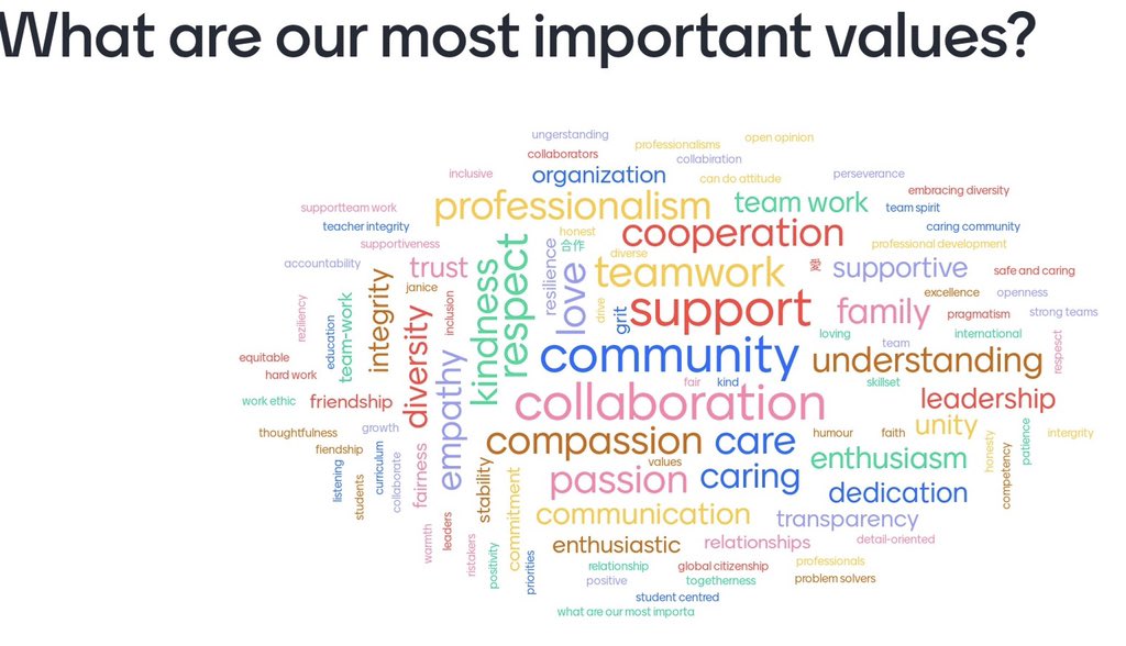 Dr. Howard Stribbell tweet media