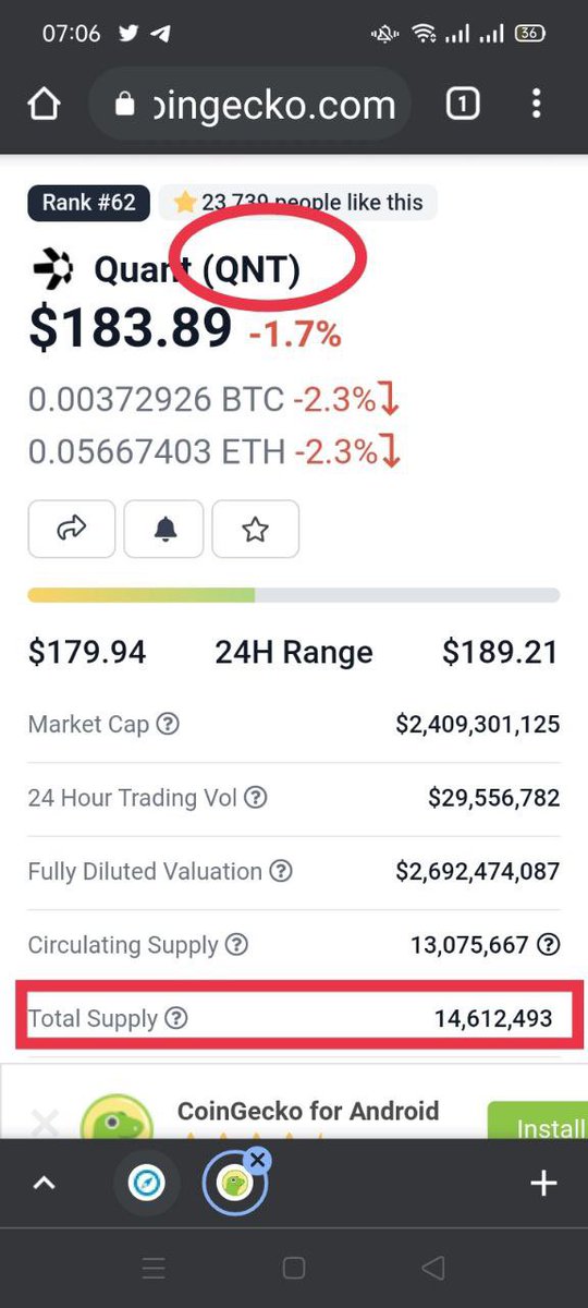 all_thyme_high's tweet photo. When people talk about $100-200 $TRIAS imo it’s just a matter of time. 

A low cap project with insane fundamentals and at a crazy low market cap for the amount of tokens in circulation 

$10 right now is criminal 

When this runs it’s going to be insane!! 

@triaslab https://t.co/KmZWSDYypT