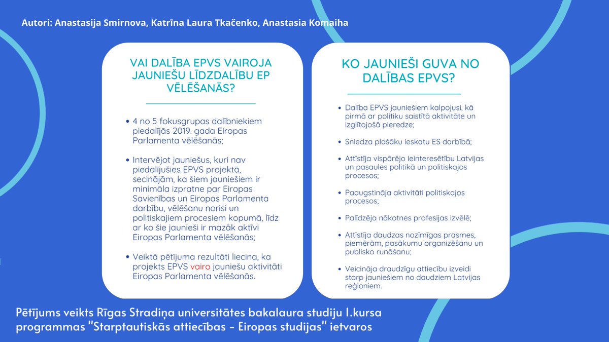 .<a href="/RSUinfo/">RSU.LV</a> Eiropas studiju I. kursa studentes veica pētījumu par "Eiropas Parlamenta Vēstnieku skola" programmas ietekmi uz jauniešu pilsonisko aktivitāti vēlēšanās. 🔎⭐
Secinājumi ⤵️
#EPVēstnieki