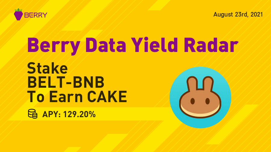 berry_data's tweet photo. 🐣Today's Berry Data Yield Radar Selection

Token Pair: $BELT + $BNB  --> $CAKE

Rocket#APY: 129.20%

💋Platform: PancakeSwap @PancakeSwap 

Participate: https://t.co/0MSmZL7aZz

Berry Yield Radar: https://t.co/64taS4dbbb https://t.co/BkF41b0Kkv