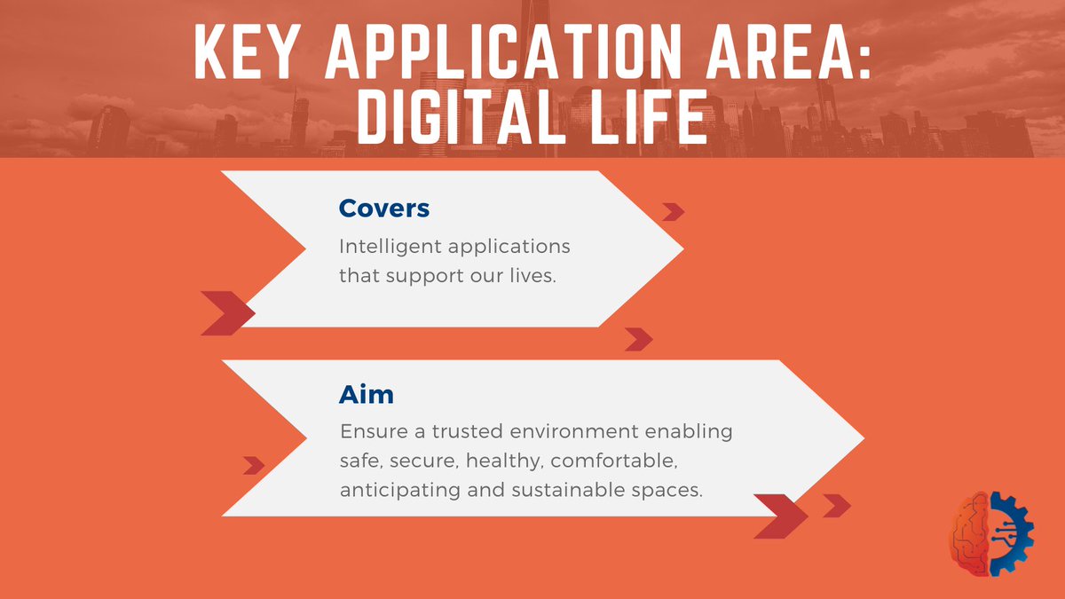 🆕 The third and last #keyapplicationarea is the Digital Life. (1/4)

#AIDOART #AIDOARTProject

aidoart.eu