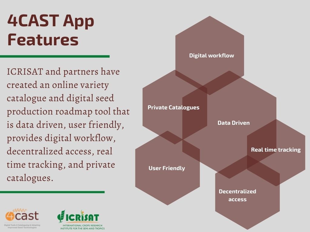 AVISA Project tweet media