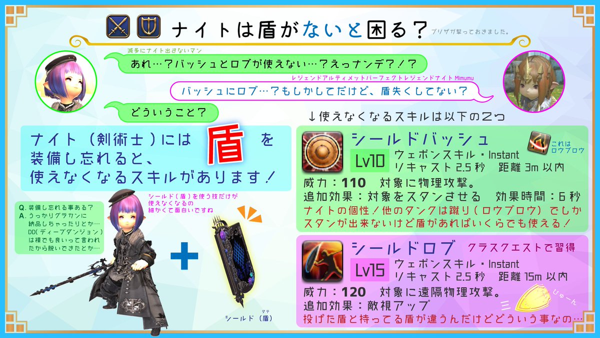 Ff14豆知識ノート ナイトは盾がないと困る 唯一盾を持つタンクのナイト ナイトの使うスキルのうち盾を使って攻撃をするスキルは 盾を持ち忘れていると使うことができません 滅多に起こらないとは思いますが サブジョブ装備の納品などでやらかすこと