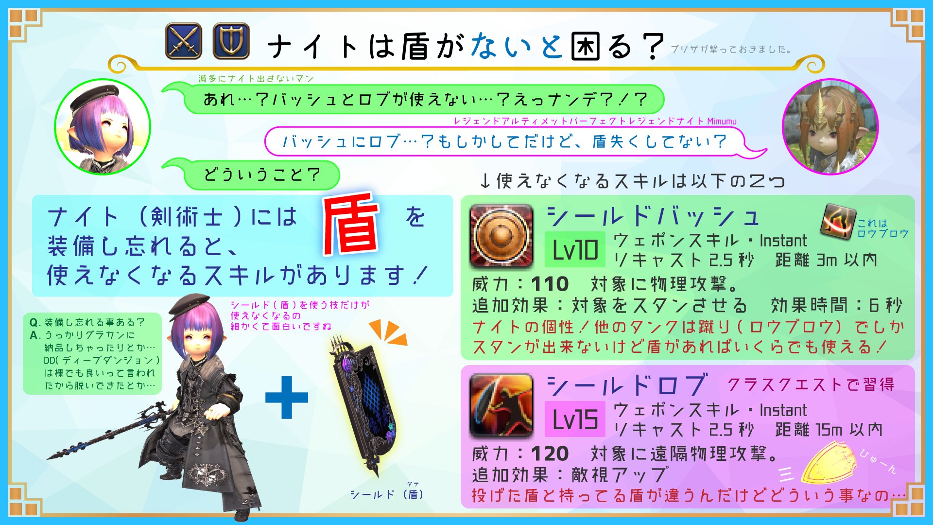 Ff14豆知識ノート ナイトは盾がないと困る 唯一盾を持つタンクのナイト ナイトの使うスキルのうち盾を使って攻撃 をするスキルは 盾を持ち忘れていると使うことができません 滅多に起こらないとは思いますが サブジョブ装備の納品などでやらかすこと Ff14豆知識ノート ナイトは盾がないと困る 唯一盾を持つタンクのナイト ナイトの使うスキルのうち盾を使って攻撃 をするスキルは 盾を持ち忘れていると使うことができません 滅多に起こらないとは思いますが サブジョブ装備の納品などでやらかすこと