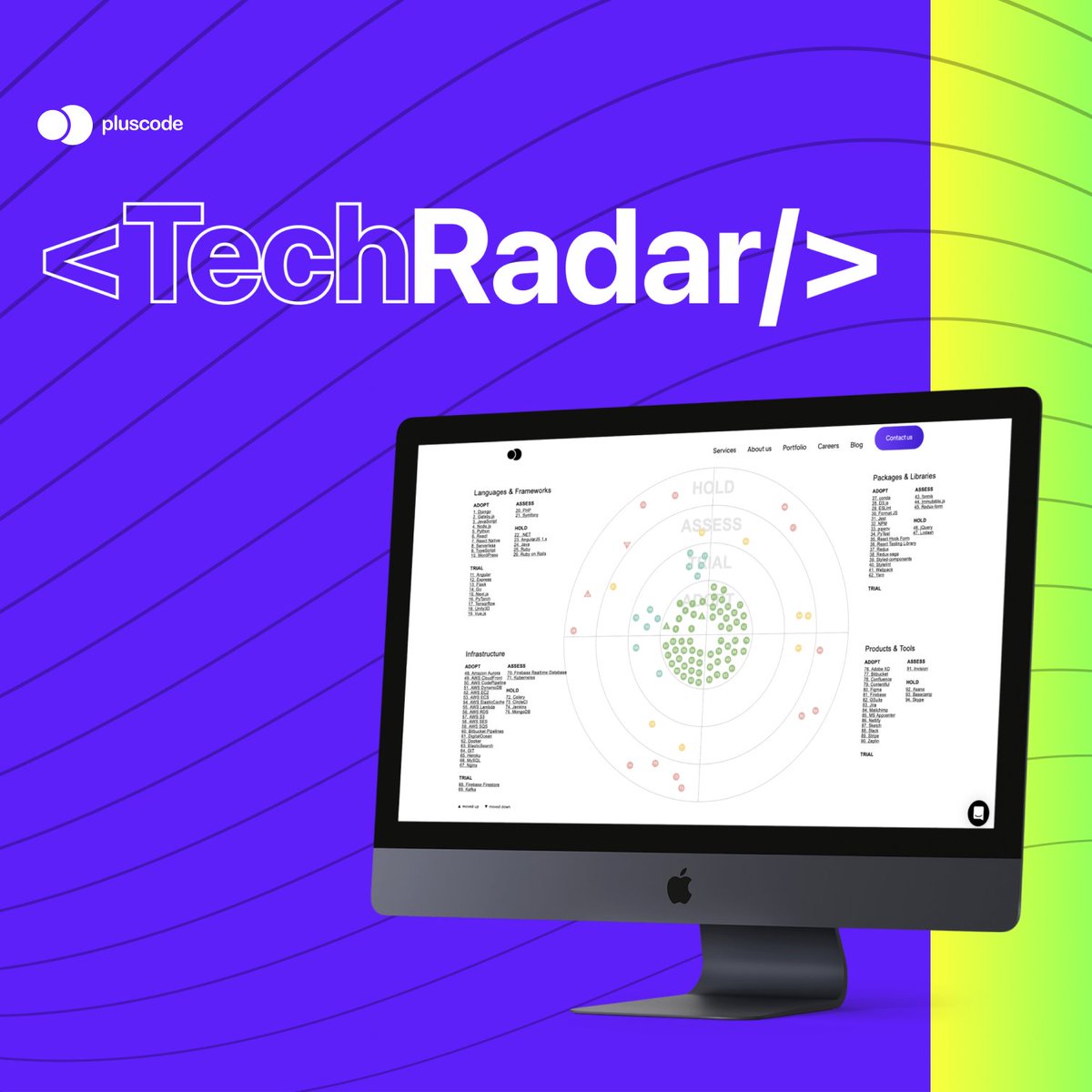 pluscodeio's tweet photo. We have prepared a #TechRadar for you, which presents the tools, frameworks, and programming languages we use. ⬇️

Go here: https://t.co/CmPfxwRuy1

#pluscode #technology #stack #programming #languages #frameworks #tools #webdevelopment https://t.co/uhhr5VXTgF