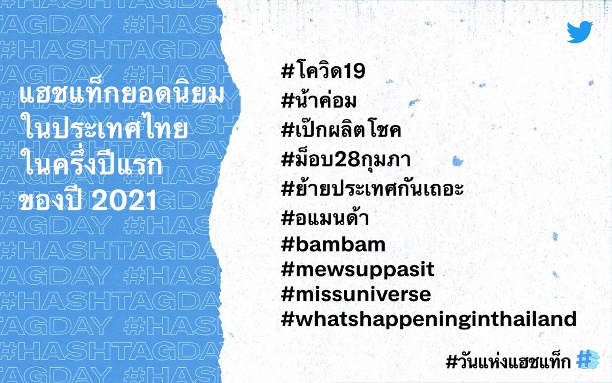 #วันแห่งแฮชแท็ก 10 แฮชแท็กยอดนิยมในไทย ระหว่าง 1 มกราคม - 30 มิถุนายน 2021 (เรียงตามตัวอักษร)
#โควิด19
#น้าค่อม
#เป๊กผลิตโชค
#ม็อบ28กุมภา
#ย้ายประเทศกันเถอะ
#อแมนด้า
#bambam
#Mewsuppasit
#Missuniverse
#whatshappeninginthailand
--------------------
#HashtagDay #ThaiPBS