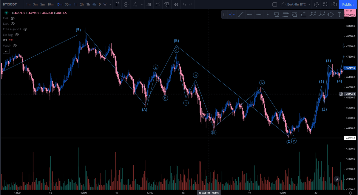 TheBRICKEDcrypter tweet media