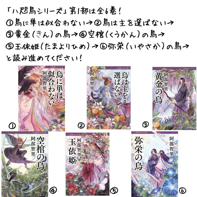 Popular Tweets Of 八咫烏の壺 最新刊 追憶の烏 漫画版 烏は主を選ばない 同時刊行 1 تحليلات تويتر الرسومية الخاصة بهوتويت Whotwi Popular Tweets Of 八咫烏の壺 最新刊 追憶の烏 漫画版 烏は主を選ばない 同時刊行 1 تحليلات تويتر الرسومية الخاصة بهوتويت Whotwi
