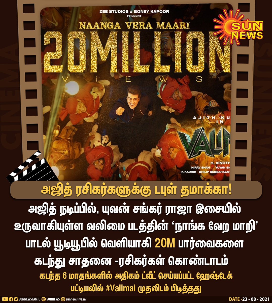 #CINEMAUPDATE | அஜித் ரசிகர்களுக்கு டபுள் தமாக்கா!  

#SunNews | #Ajithkumar | #Valimai #NangaVeraMaari