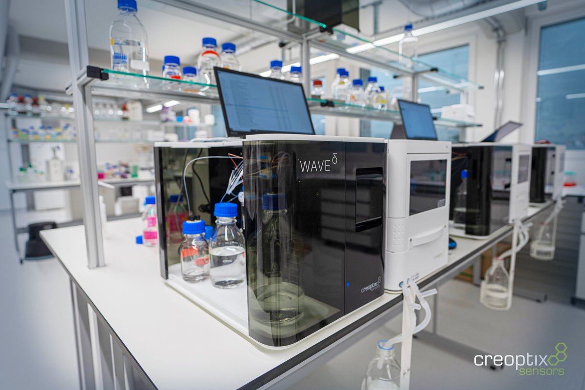 Creoptix — a Malvern Panalytical brand tweet media