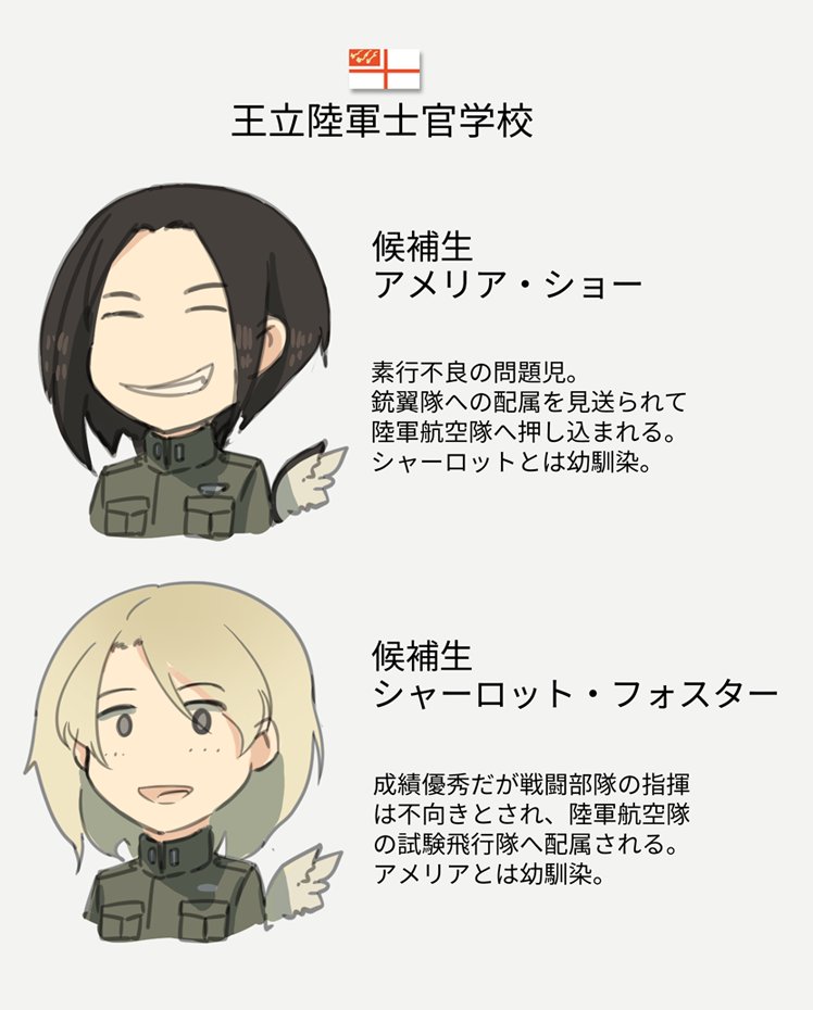 意気揚々、友達と一緒に軍へ入ったやつ。 