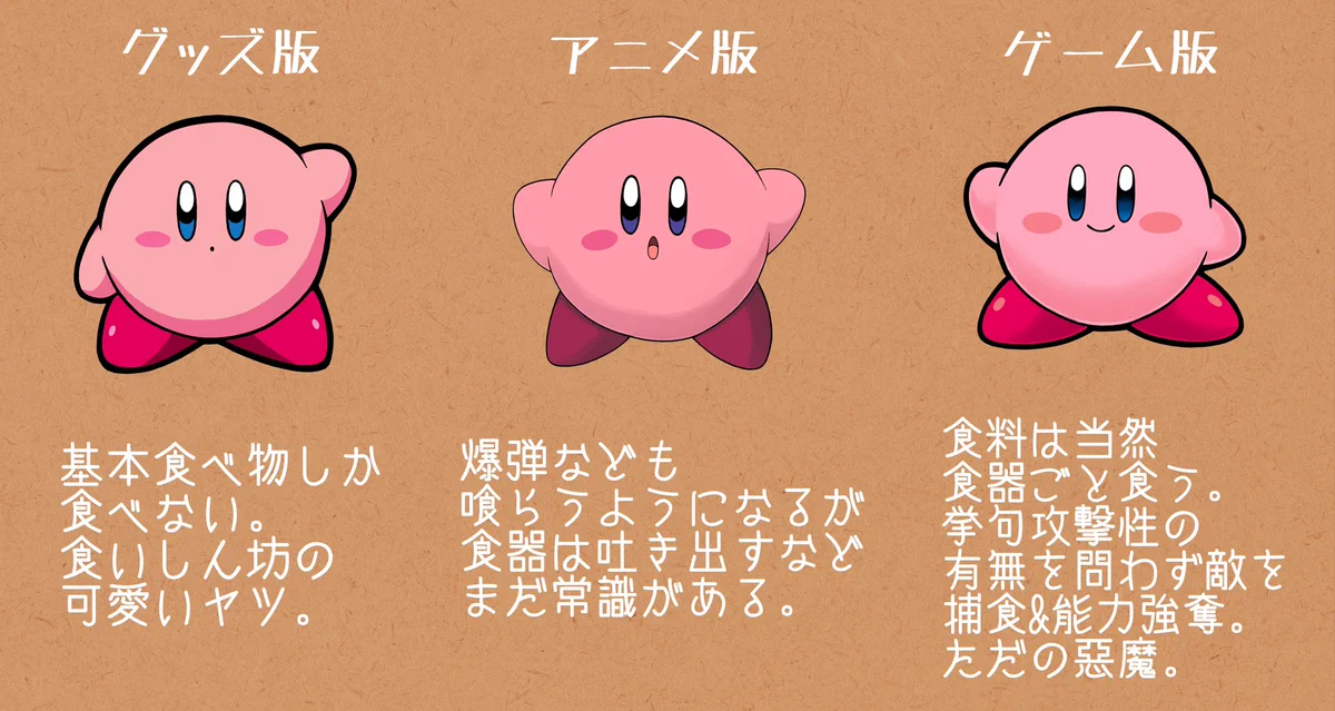 同じ見た目だけど？グッズ版・アニメ版・ゲーム版カービィの食事情の違いwww