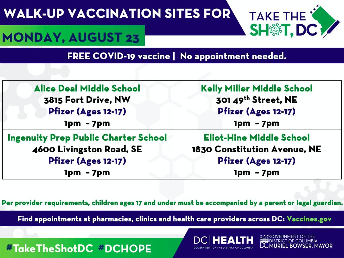 Mayor Muriel Bowser tweet media