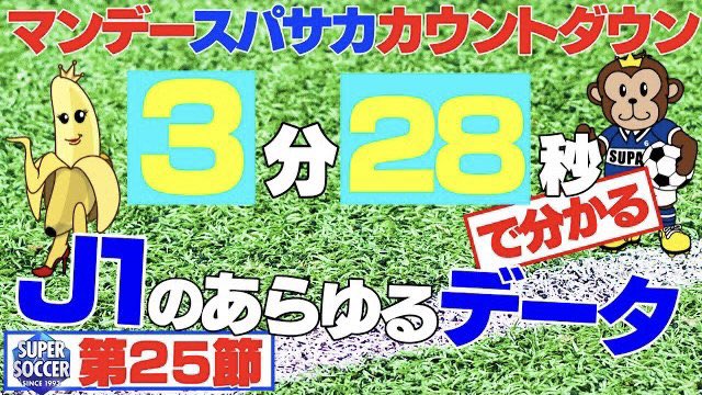 TBS_SuperSoccer's tweet photo. 【3分でわかる💡】
2021シーズンJ1のデータ
#マンデースパサカカウントダウン

⚽️J1の順位表や
GOALランキングはもちろん
スプリント数やアシストなどを
まとめてます💨
通勤•通学帰りに見てください📱

動画は #スパサカ YouTubeで公開
👉https://t.co/liSsXSm0Td

@J_League https://t.co/gEAY3BLjvf