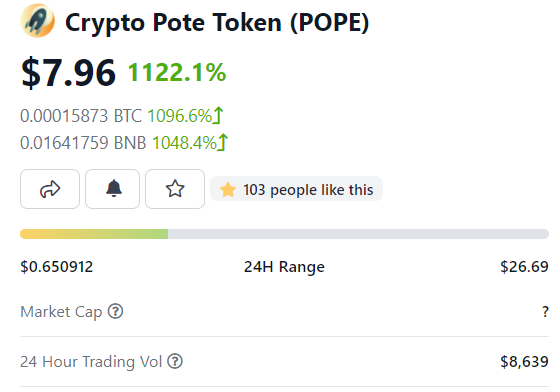 Crypto Pote Token (@TokenPote) / Posts / X