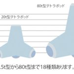 絶対危険!テトラポットは落ちたら脱出不可能なので登らないように!