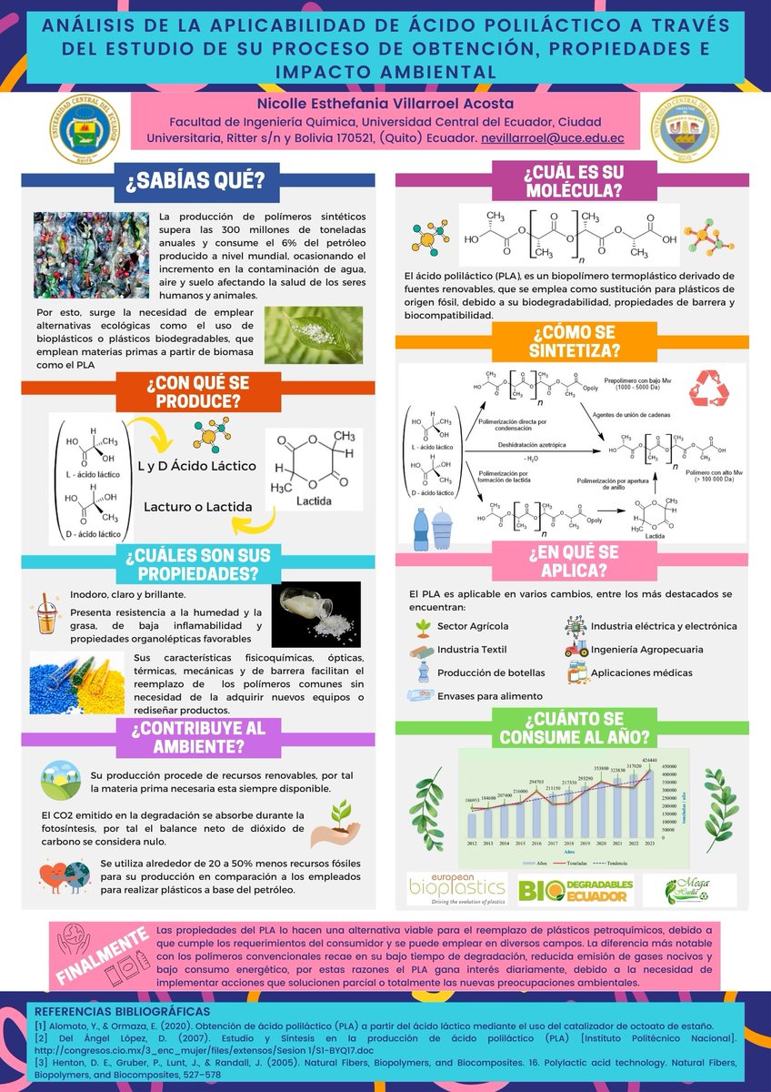 EsthefaniaVill5's tweet photo. ¿Sabías que puedes utilizar plásticos biodegradables para ayudar al ambiente? El ácido poliláctico surge como una idea ecológica y una forma innovadora de reemplazar a los plásticos convencionales. Infórmate más aquí.
#YoDivulgoFIQ
#CienciaFIQ
#SéInvestigarSoyCentral
#SoyCentral https://t.co/iRd43AXvki