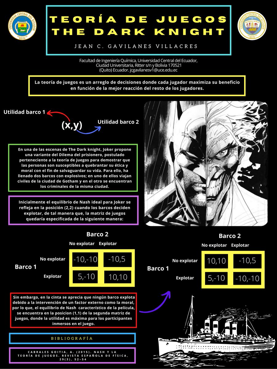 ElJean72735567's tweet photo. The Dark Knight es una adaptación cinematográfica de los cómics The Killing Joke y The Long Halloween. ¿Sabías qué en de The Dark Knight se emplea la teoría de juegos para desarrollar algunas de sus escenas?
#YoDivulgoFiq
#CienciaFIQ
#SoyCentral
#SéInvestigarSoyCentral https://t.co/chf6dX7fTM