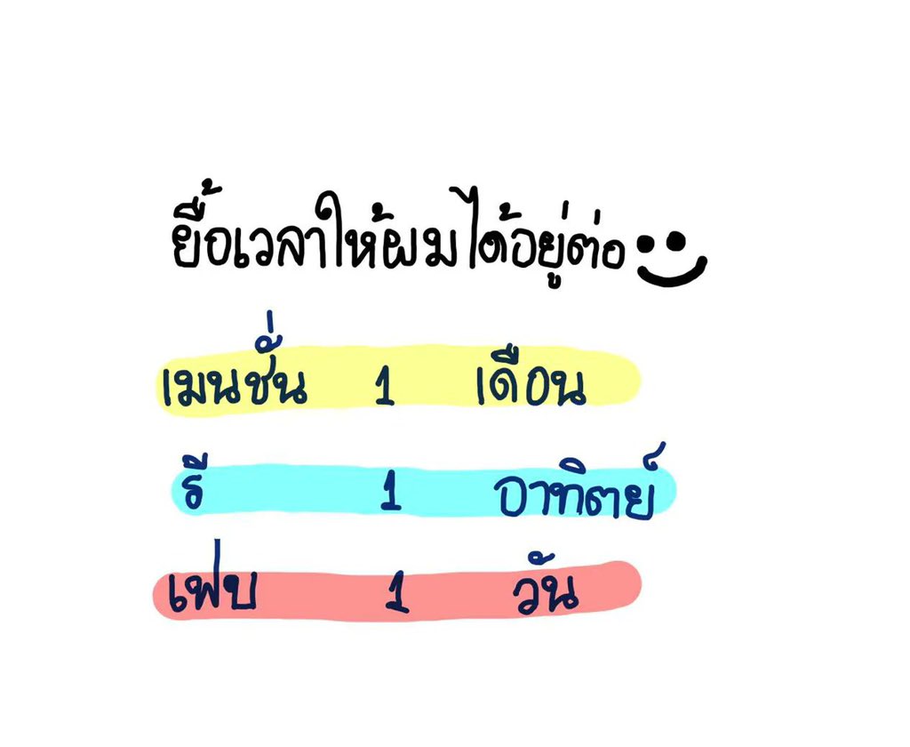 เธอแกล้งกดได้ไหมในฐานะอะไรก็ได้