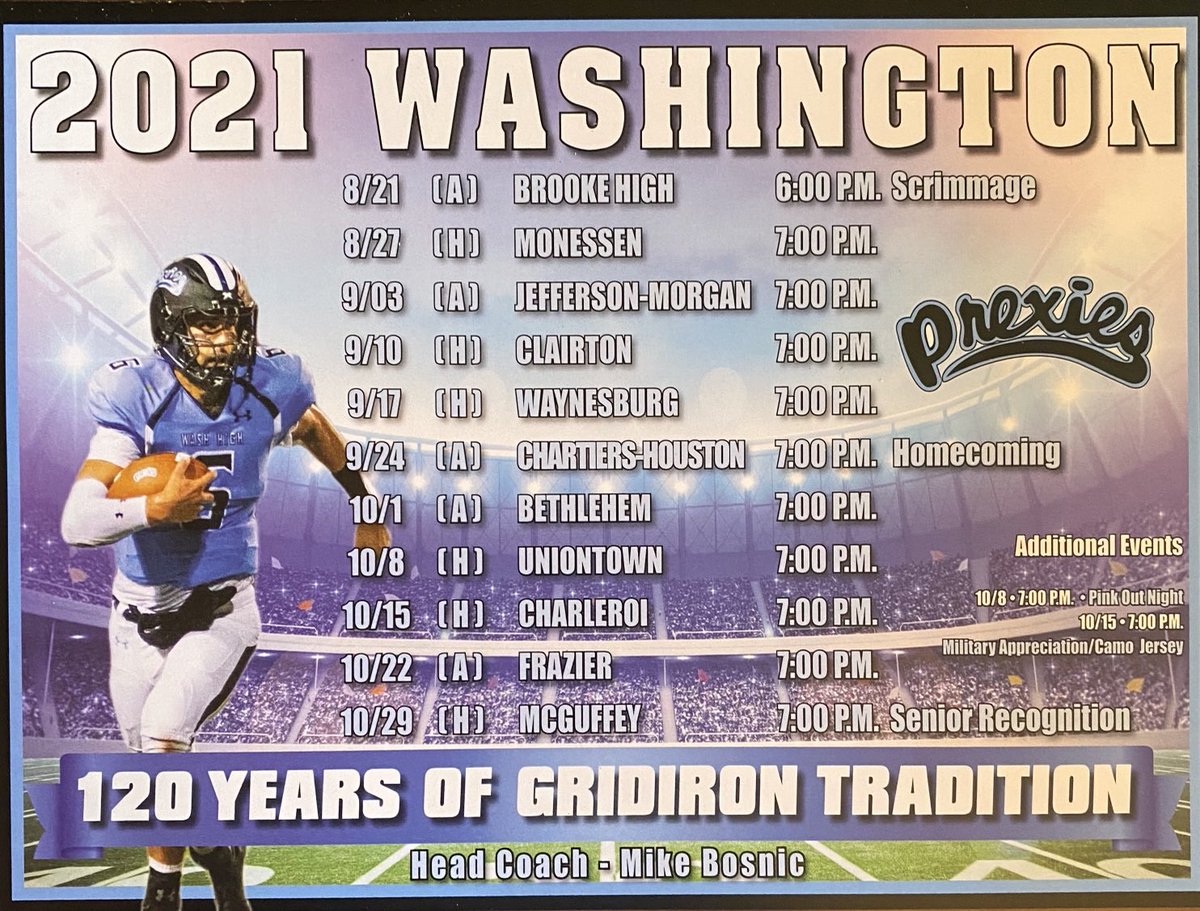 Let’s go, PREXIES!