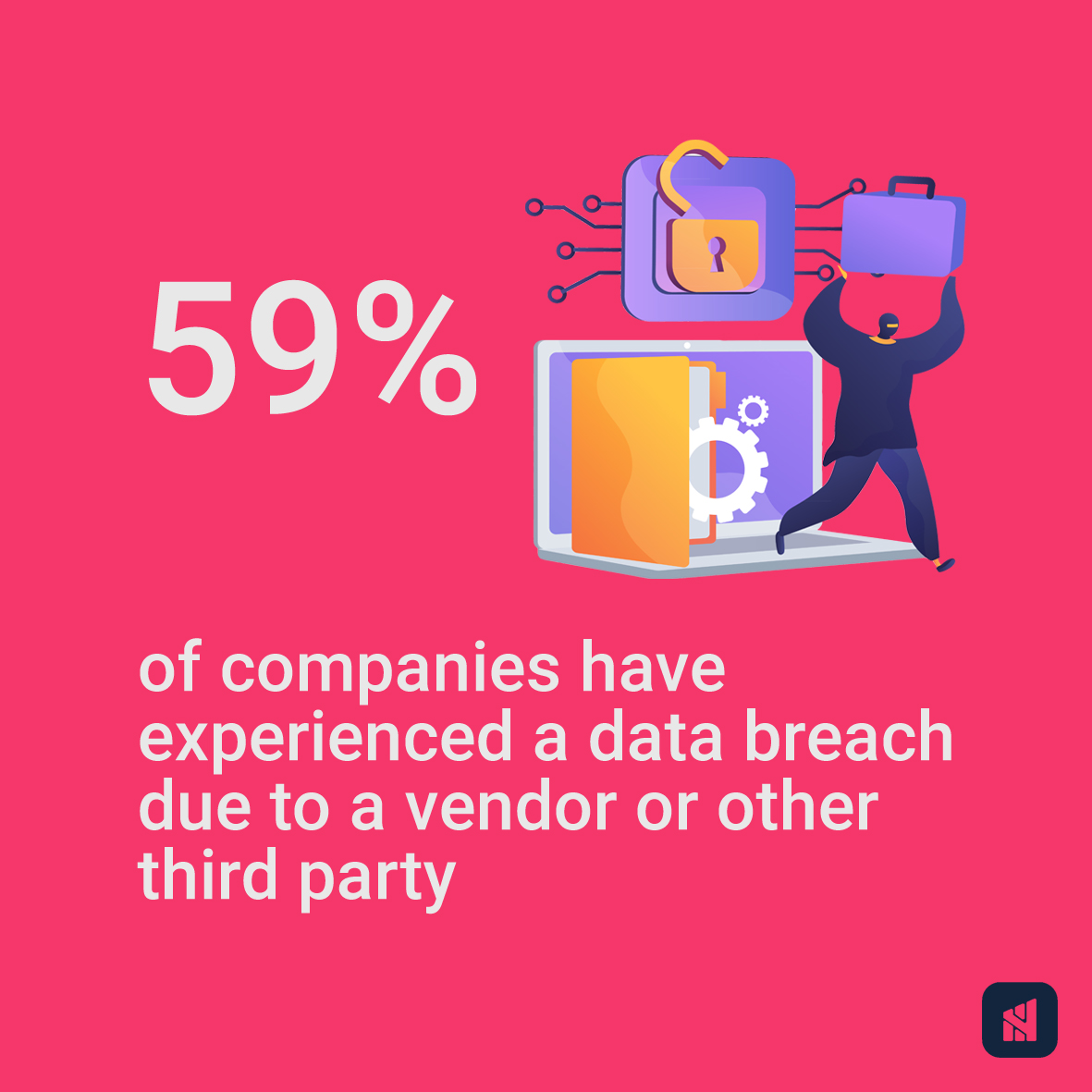 gitential's tweet image. As an enterprise more frequently relies on third-party vendors to host and manage data, infrastructure, and other services, the attack surface expands.
How save is your data?
#gitential #gitanalytics #softwareengineer #softwaredevelopment #dataanalytics #datascience
