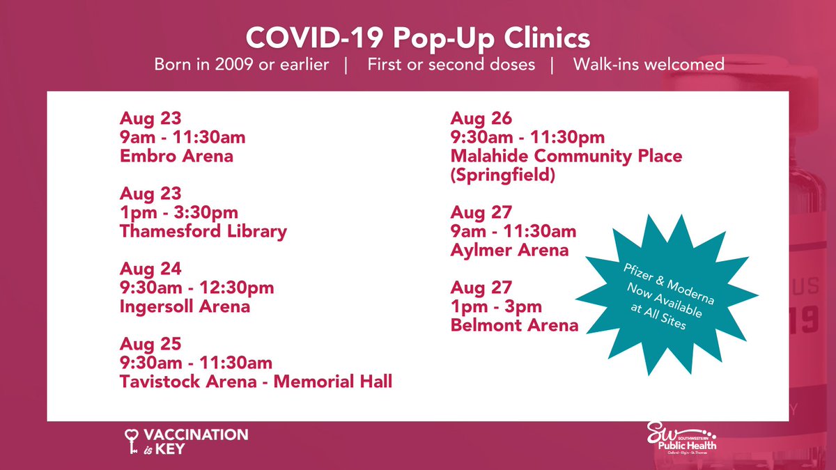 SW_PublicHealth's tweet image. Getting a #CovidVaccine in Elgin-Oxford-St. Thomas is now even easier, with more pop up clinics coming to a neighbourhood near you! 

Check here for the most up-to-date clinic list, updated often: swpublichealth.ca/eligibility#va…

Pass it on! #GetVaxxed 

#VaccinationIsKey #ThisIsOurShot