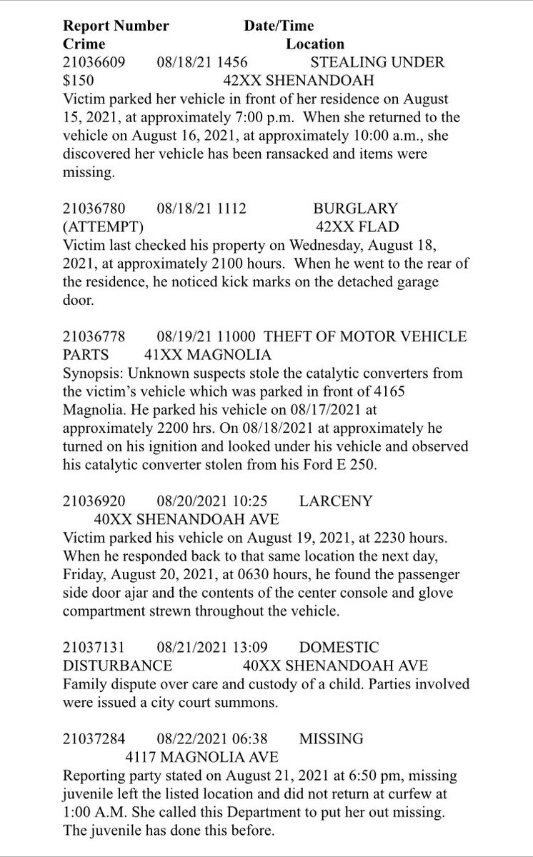 Shaw Neighborhood Ownership Model tweet media