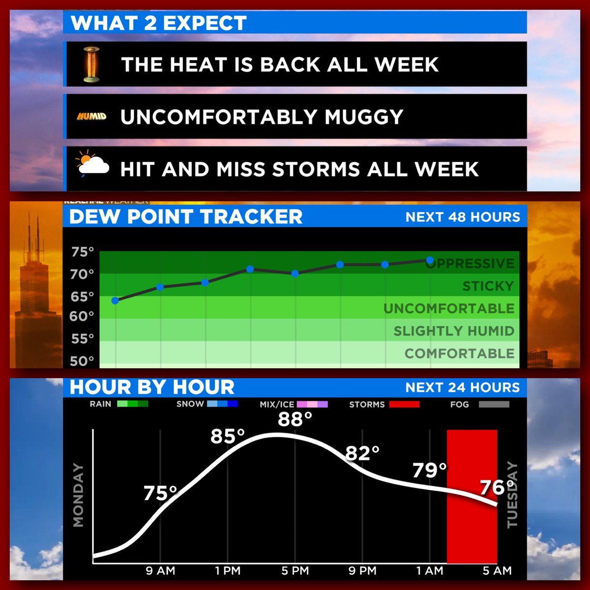 TammieSouza's tweet photo. #Heat #Humidity #Storms are back this week #Chicago (Did they ever really leave?) Iโll have fresh information and timing today at 11am @cbschicago #CBSNChicago Iโm here all week ๐ See you then ๐ https://t.co/dRbXZom4Sm
