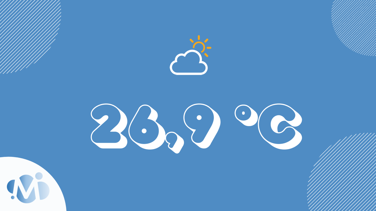 MeteoMalgrat's tweet photo. Temperatura ARA • 23.08.2021 (16.30 h)
🌥 | Força ennuvolat
🌡 | 26,9 ºC
🌫 | 60 %
💨 | 11,5 km/h 🧭 | Migjorn https://t.co/Gv7DeuZw1T